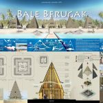 Kementrian PUPR Dukung Program Kemenpar Terkait Kualitas Homestay