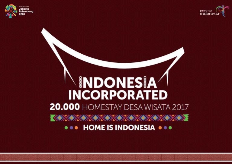 100 Rumah untuk Homestay di 10 Destinasi Prioritas