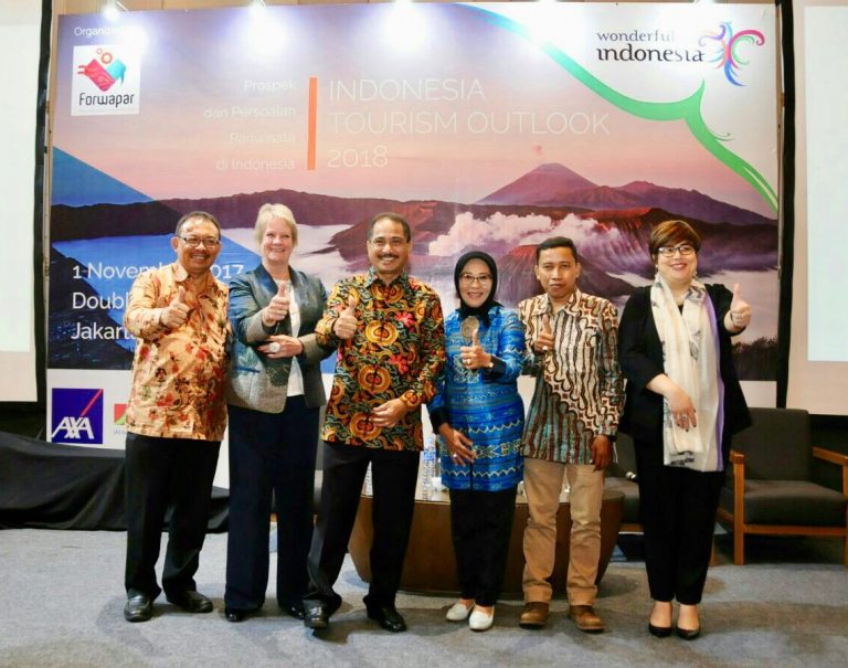 Indonesia Tourism Outlook Menganalisis Prospek dan Peluang Pariwisata Indonesia